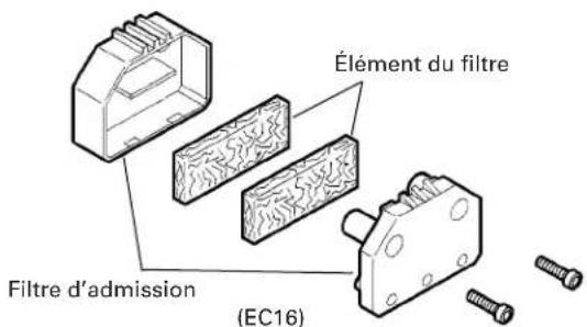 HITACHI EC 6B - ATTENTION:Ne jamais nettoyer l'objet du filtré avec un liquide ou un solvant inflammable. - 3