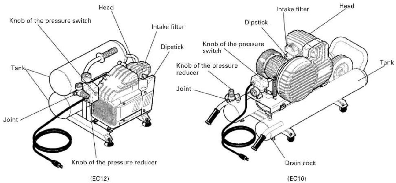 HITACHI EC 6B - NAME OF PARTS - 2
