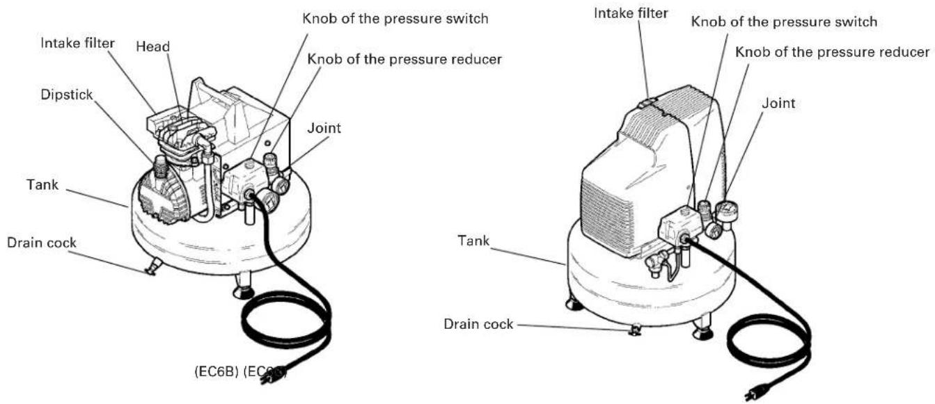 HITACHI EC 6B - NAME OF PARTS - 1