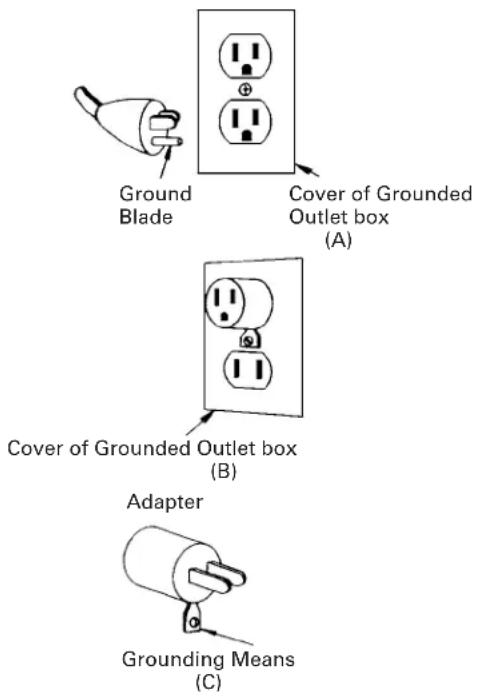 HITACHI EC 6B - GROUNDING INSTRUCTIONS - 1