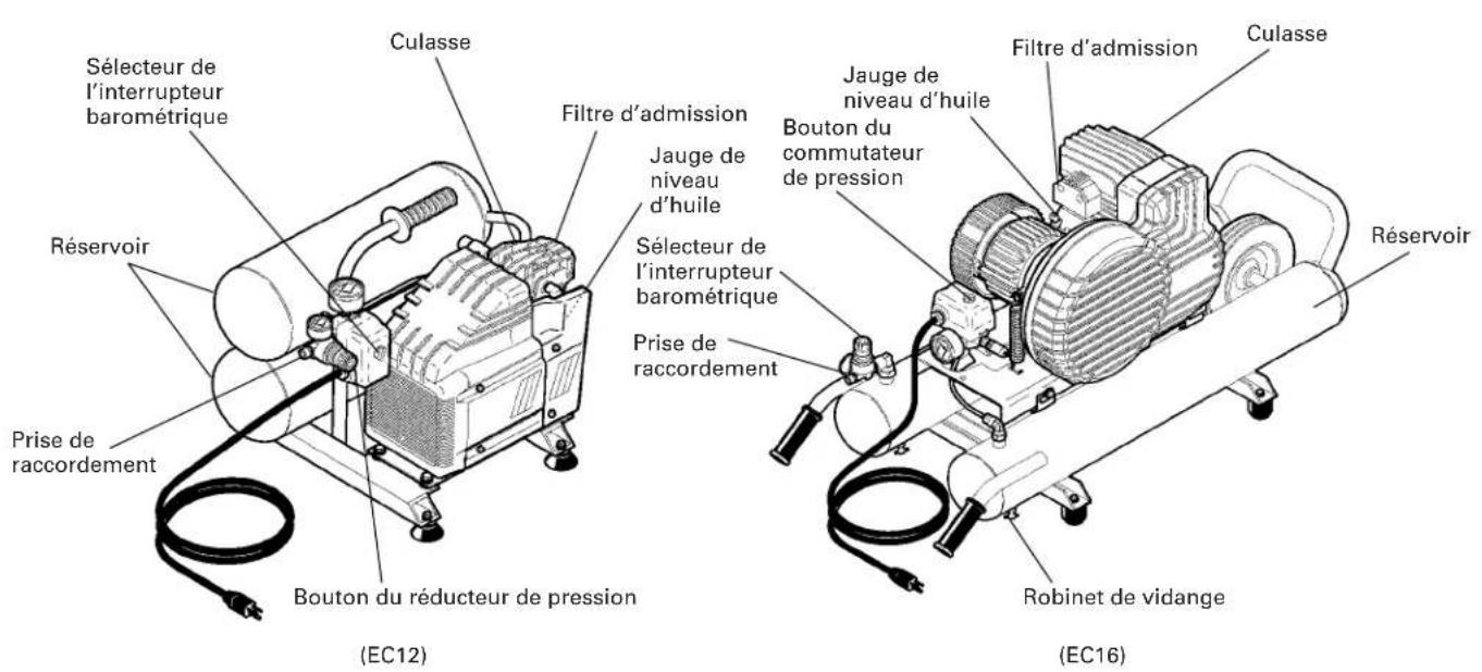 HITACHI EC 6B - REMARQUE: - 2