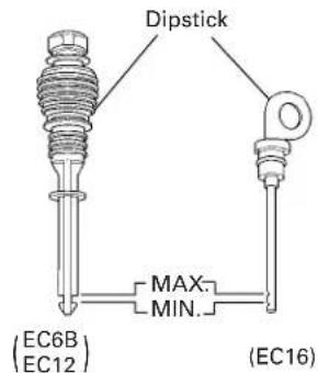 HITACHI EC 6B - Dipstick insertion and oil level check (If your compressor is EC6C this step is not necessary.) - 2