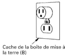 HITACHI EC 6B - INSTRUCTIONS DE MISE À LA TERRE - 2
