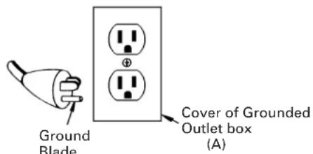 HITACHI EC 129 - GROUNDING INSTRUCTIONS - 1