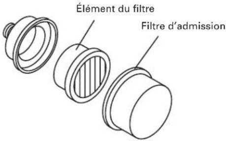HITACHI EC 129 - ⚠ AVERTISSEMENT: Ne jamais nettoyer - 1