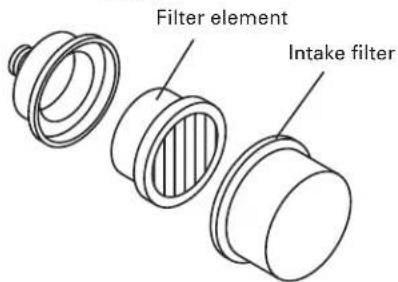 HITACHI EC 129 - Cleaning the intake filter - 3