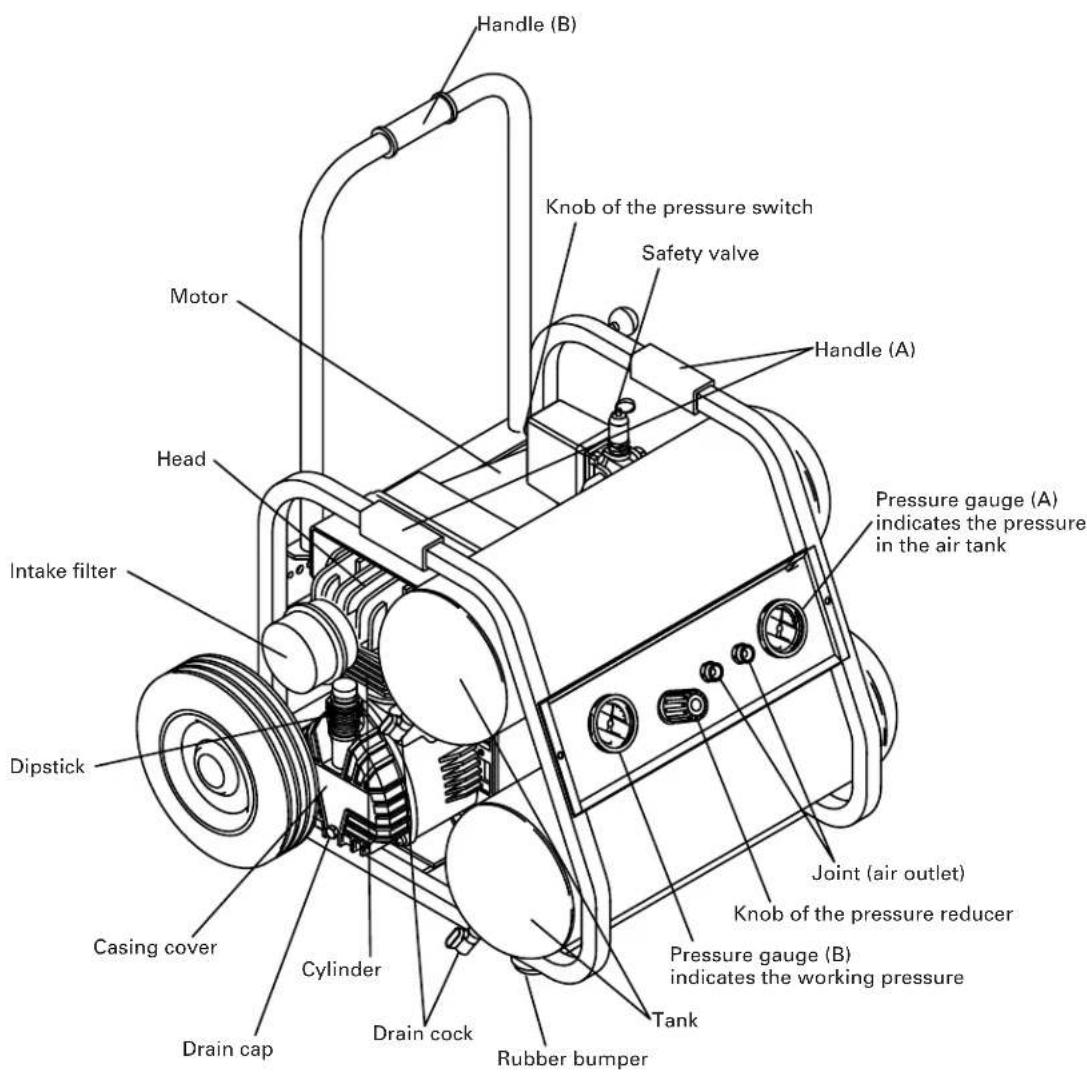 HITACHI EC 129 - NAME OF PARTS - 1
