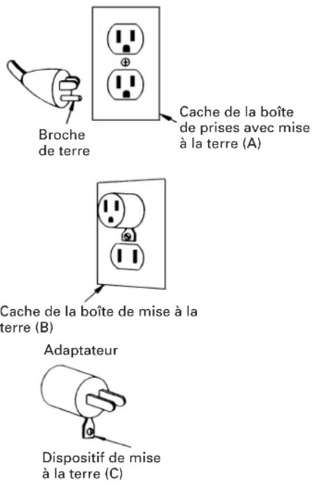 HITACHI EC 129 - INSTRUCTIONS DE MISE À LA TERRE - 1