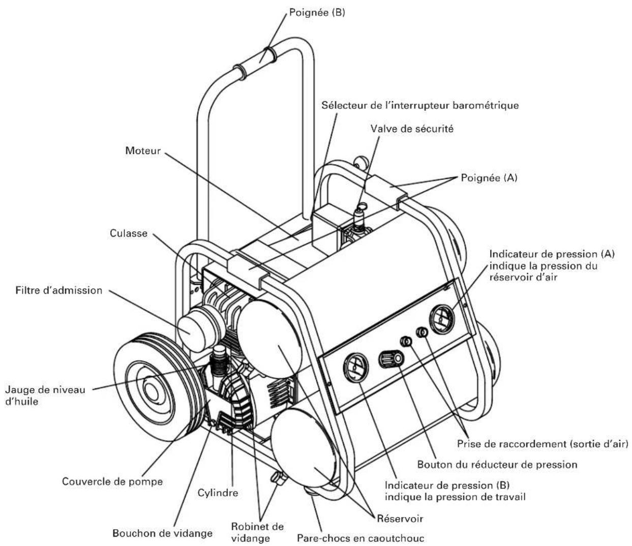 HITACHI EC 129 - NOM DES PIÈCES - 1