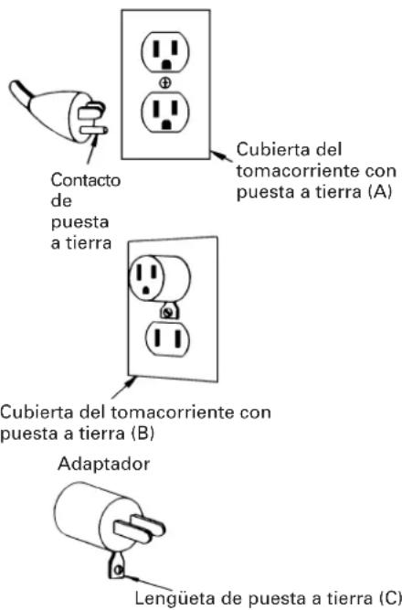 HITACHI EC 129 - INSTRUCCIONES PARA LA PUESTA A TIERRA - 1