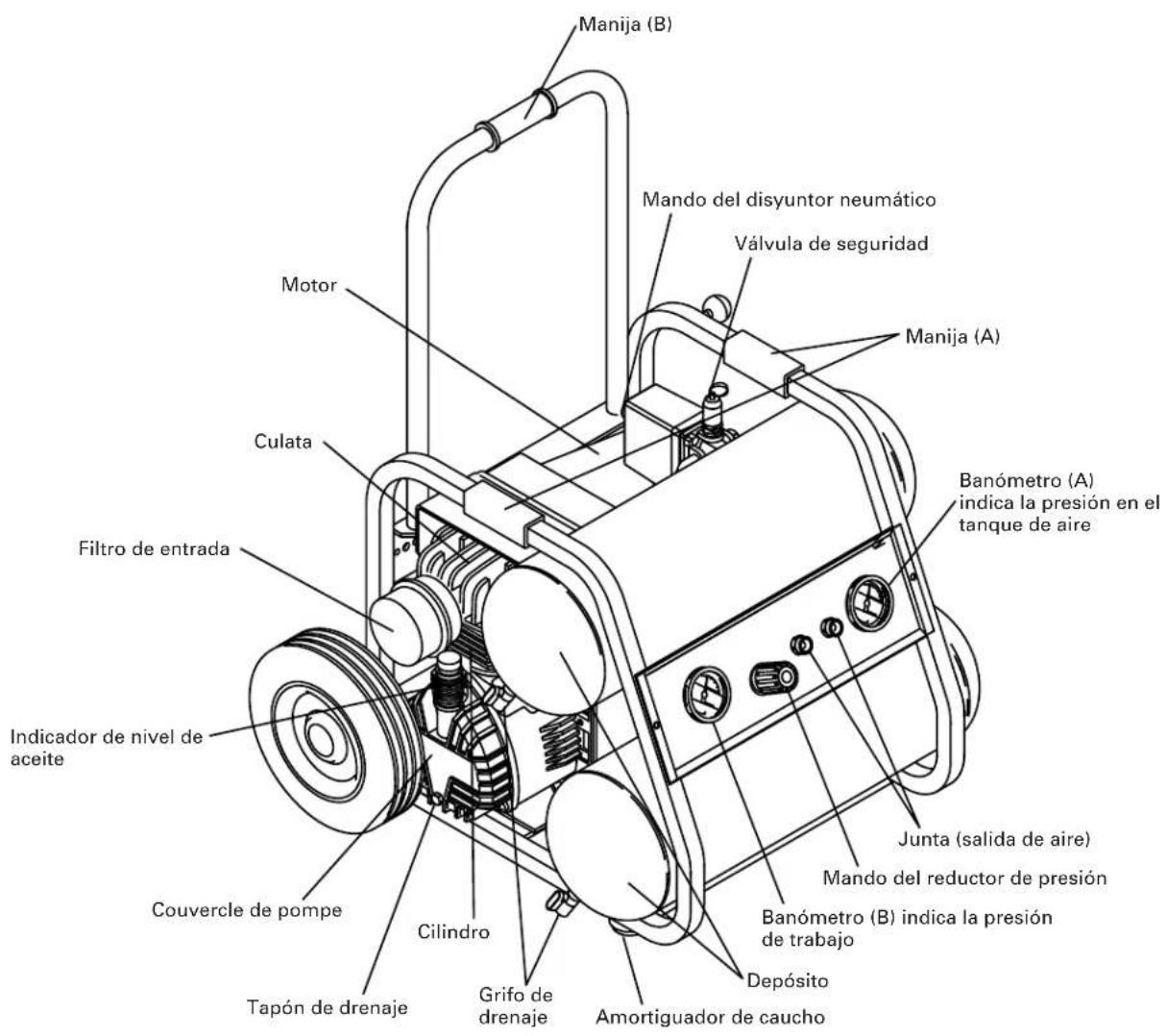 HITACHI EC 129 - NOMENCLATURA - 1