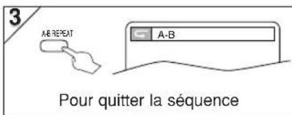 HITACHI DVPF35U - Répétition A-B - 4