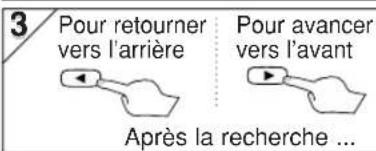HITACHI DVPF35U - Recherche par index - 5