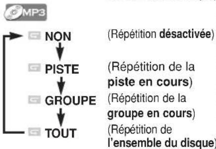 HITACHI DVPF35U - Lecture à répétition - 6