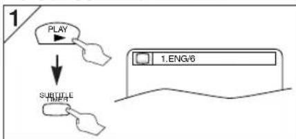 HITACHI DVPF35U - To set subtitle ON/OFF - 1