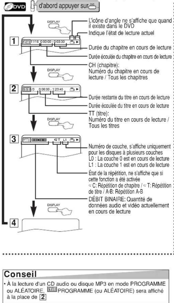 HITACHI DVPF35U - Informations affichées à l'écran - 1
