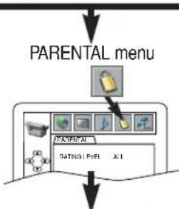 HITACHI DVPF35U - CUSTOM Menu - 9