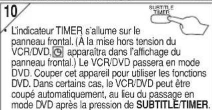 HITACHI DVPF35U - Enregistrement avec minuterie - 13