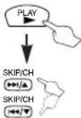HITACHI DVPF35U - Using SKIP ◀◀, ▶▶ - 1