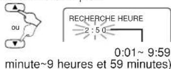 HITACHI DVPF35U - Recherche horaire - 4
