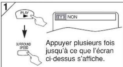 HITACHI DVPF35U - Mode de son ambiophonique virtuel - 5