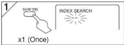 HITACHI DVPF35U - Index Search - 2