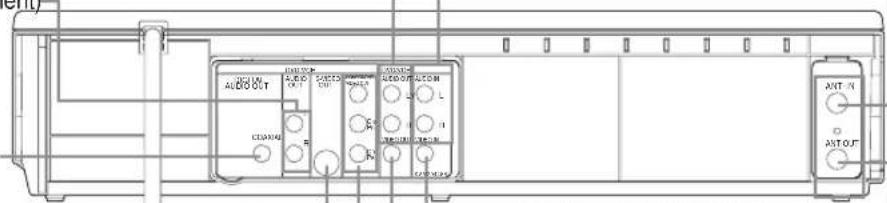 HITACHI DVPF35U - Jack S-VIDEO OUT - 1