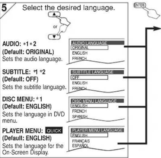 HITACHI DVPF35U - LANGUAGE Setting - 3