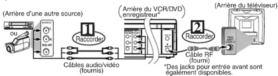HITACHI DVPF35U - Copie d'une vidéocassette - 1