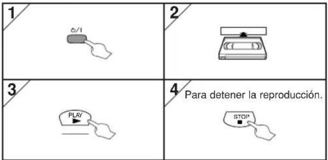 HITACHI DVPF35U - Reproducción de la grabadora de vídeo - 3