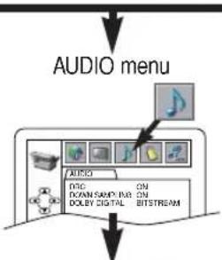 HITACHI DVPF35U - CUSTOM Menu - 8