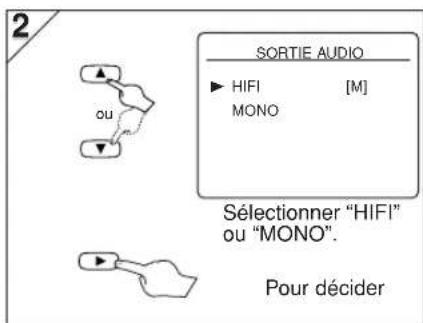 HITACHI DVPF35U - À la lecture d'une cassette enregistrée en stéréo Hi-Fi - 3