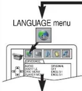 HITACHI DVPF35U - CUSTOM Menu - 6