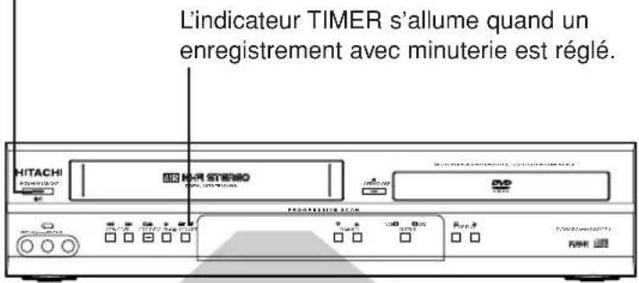 HITACHI DVPF35U - Afficheur du panneau frontal - 1