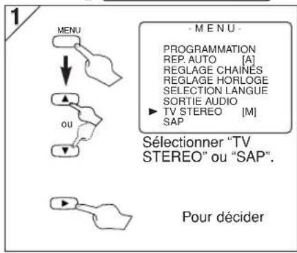HITACHI DVPF35U - À la réception ou l'enregistrement d'un programme en MTS - 2
