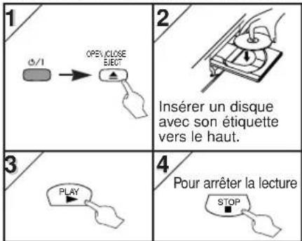 HITACHI DVPF35U - Lecture - 5