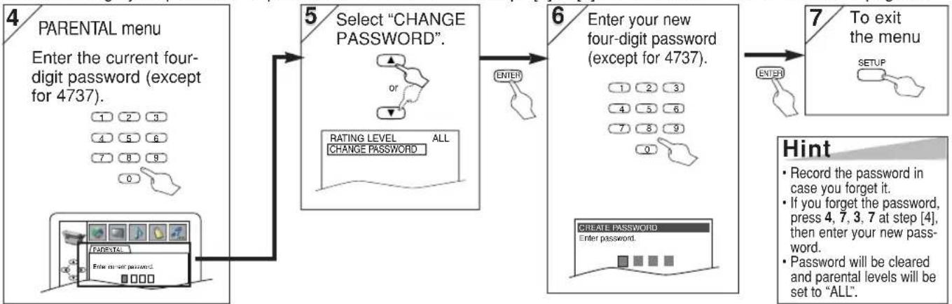 HITACHI DVPF35U - To Change the Password for Parental Controls - 1