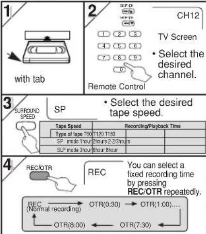 HITACHI DVPF35U - Recording & OTR (One Touch Recording) - 3