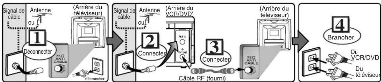 HITACHI DVPF35U - DV-PF35U - 10