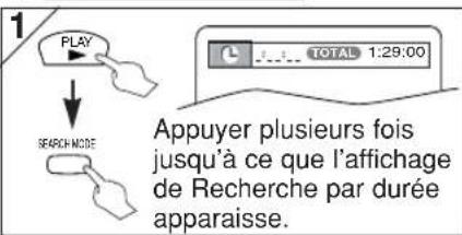 HITACHI DVPF35U - Recherche par durée - 3