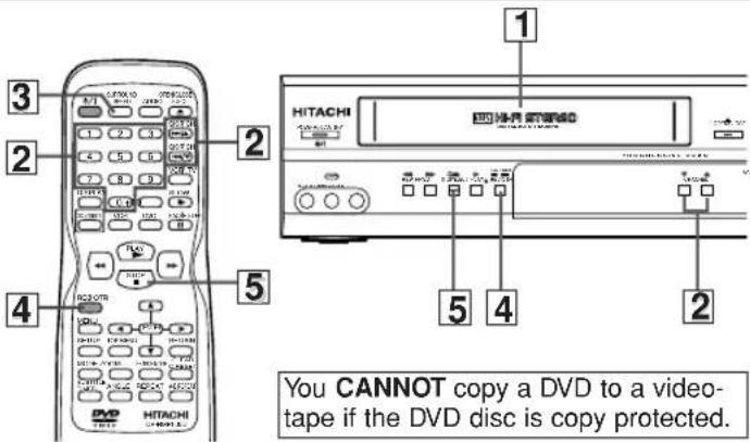 HITACHI DVPF35U - Recording & OTR (One Touch Recording) - 5