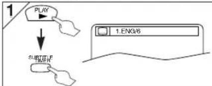 HITACHI DVPF35U - Pour activer/désactiver les sous-titres - 1