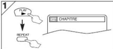HITACHI DVPF35U - Lecture à répétition - 3