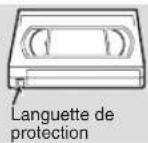 HITACHI DVPF35U - Prévention de l'effacement accidentel - 1