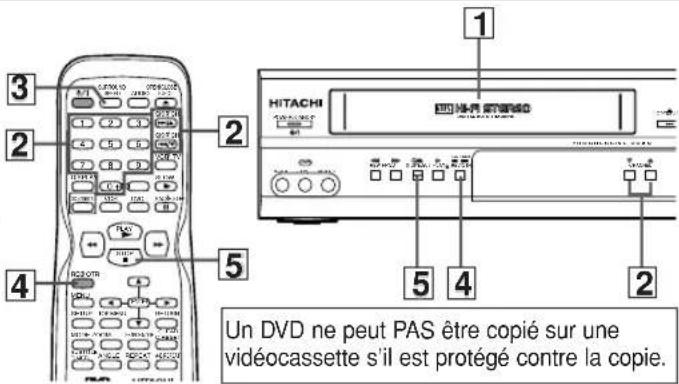 HITACHI DVPF35U - Enregistrement et OTR (enregistrement instantané) - 7