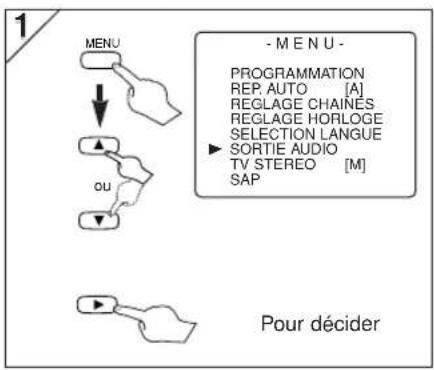 HITACHI DVPF35U - À la lecture d'une cassette enregistrée en stéréo Hi-Fi - 2