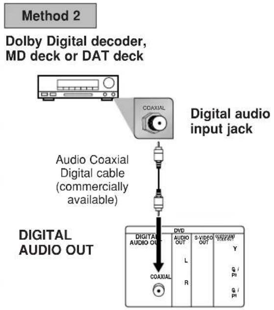 HITACHI DVPF35U - Hint - 1