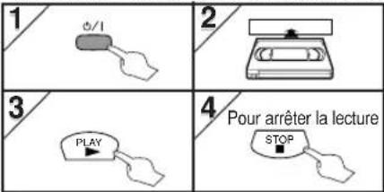 HITACHI DVPF35U - Lecture - 3