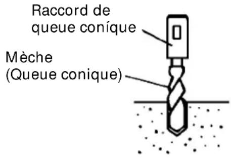 HITACHI DH 40MA - REMARQUE: - 5