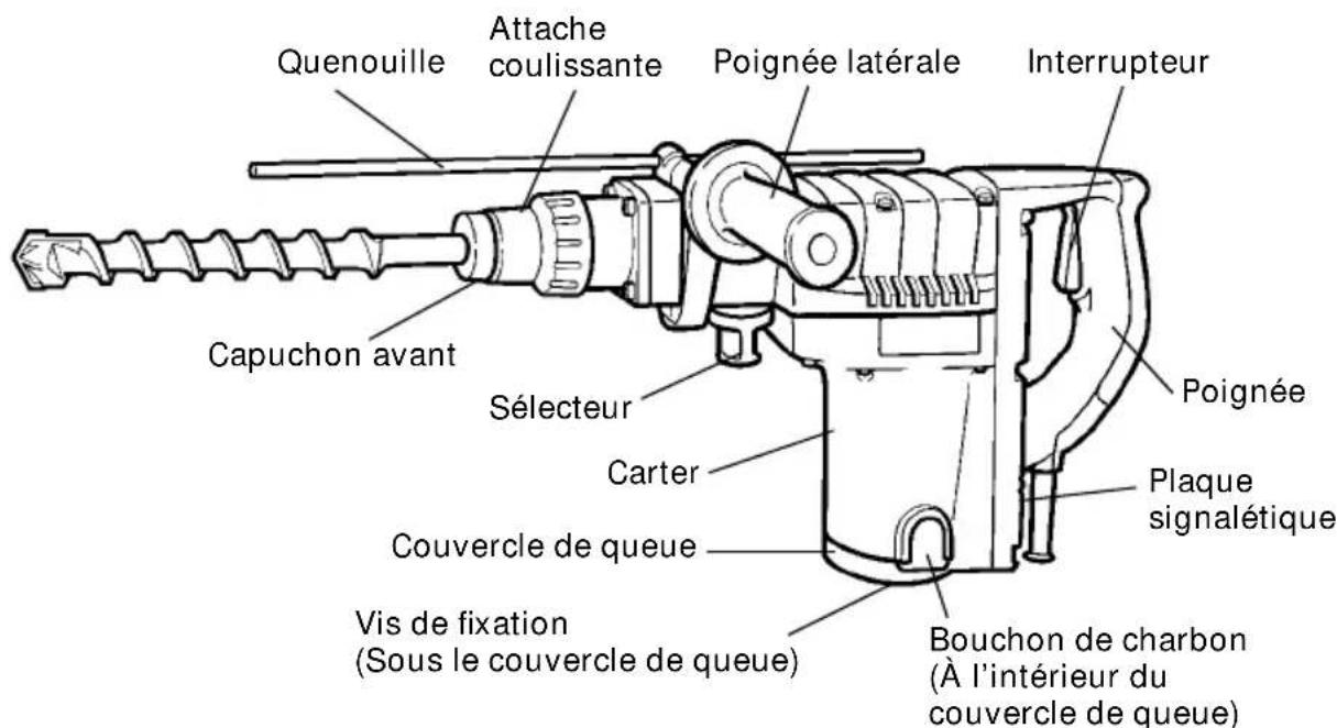 HITACHI DH 40MA - NOM DES PARTIES - 1